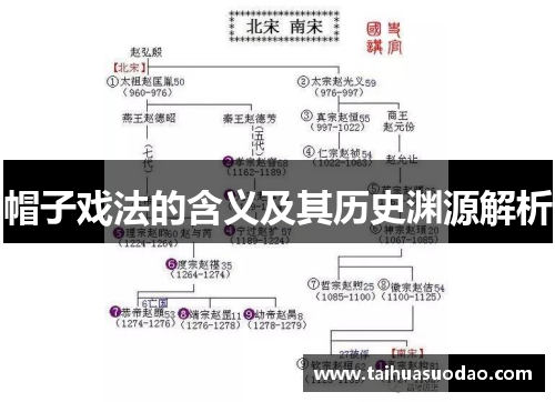帽子戏法的含义及其历史渊源解析 帽子戏法的含义及其历史渊源解析